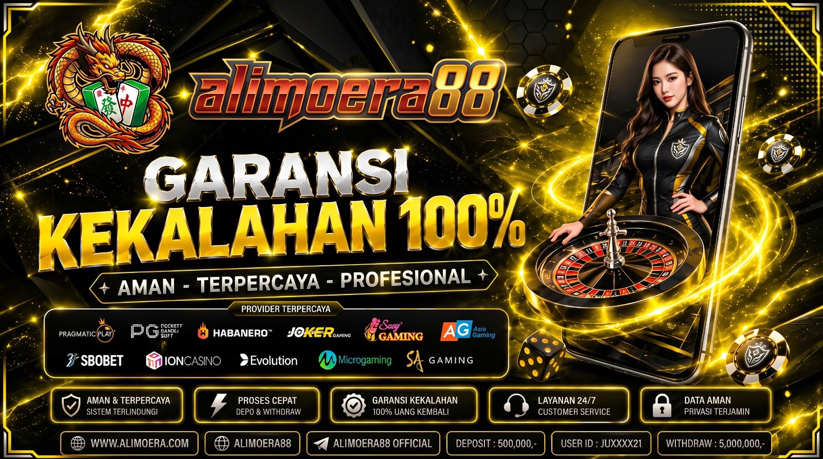 GARANSI KEKALAHAN 100%